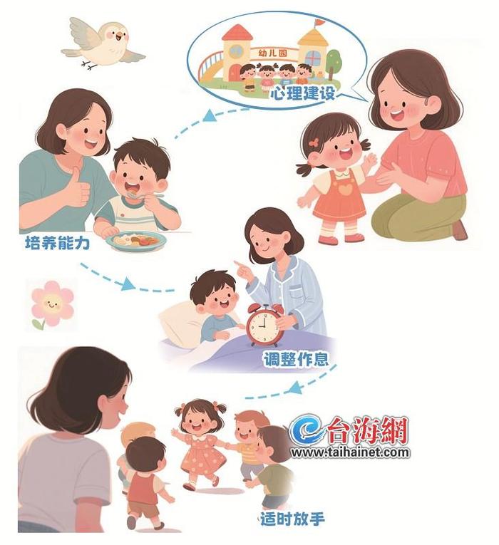如此“修炼”让分离焦虑退退退