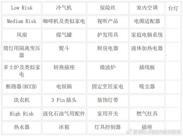 新加坡Safety Mark认证介绍|新加坡|Mar|PS|安全|认证|注册|供应商|证书|管制|控制类|有效期|发展局|知识点_新浪财经_新浪新闻