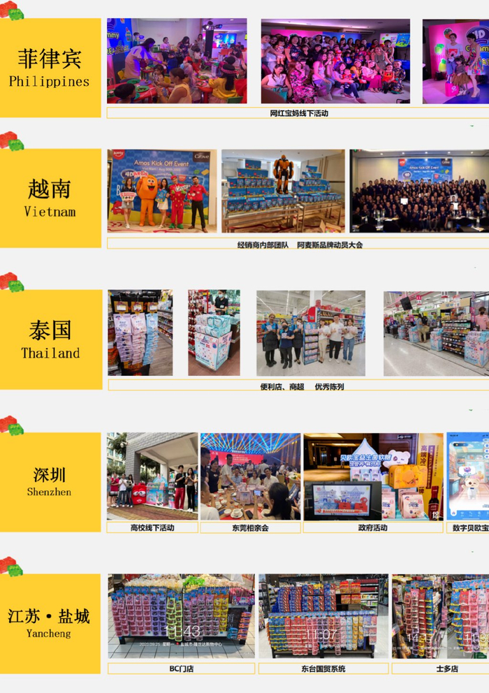 金多多食品集团：世界百强糖果企业与您共创新糖果新市场__财经头条__新浪财经