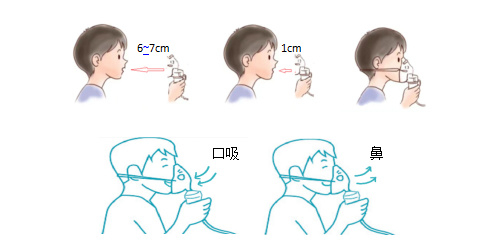 儿科如何雾化更有效?5个时刻很关键!|儿科_新浪新闻