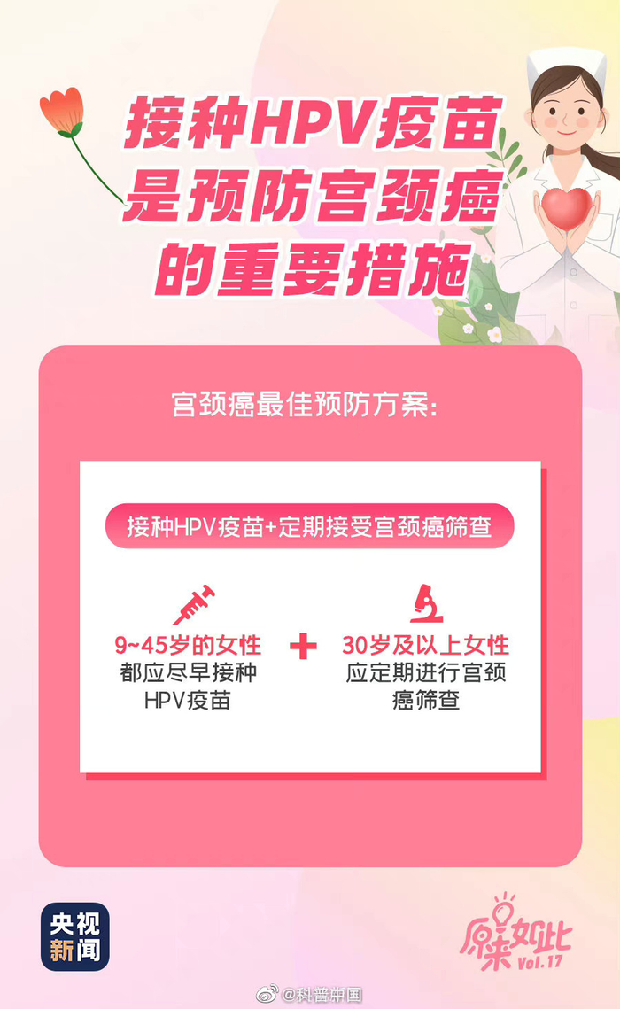 接种hpv疫苗是预防宫颈癌的重要措施