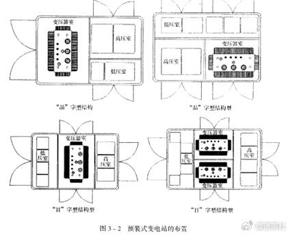 箱变符号大全图解图片