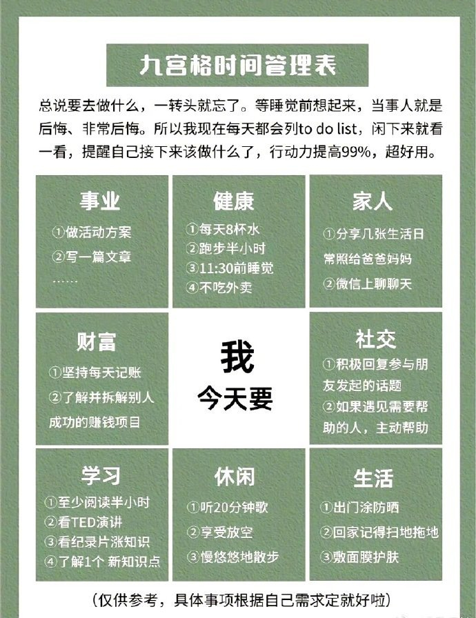 拖延症必学的九宫格时间管理表