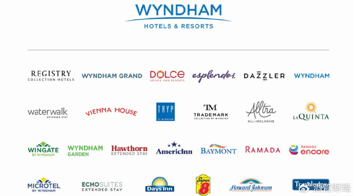 益阳沅江温德姆酒店 豪华酒店排名哪家最好