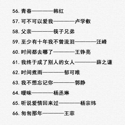 100首好听的歌,百听不厌的音乐……