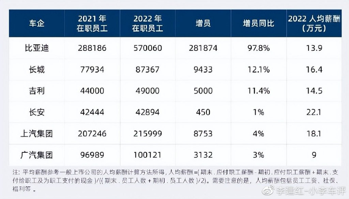 软件开发app制作公司
