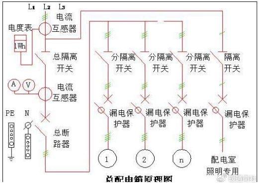 工地三级电箱线路图图片