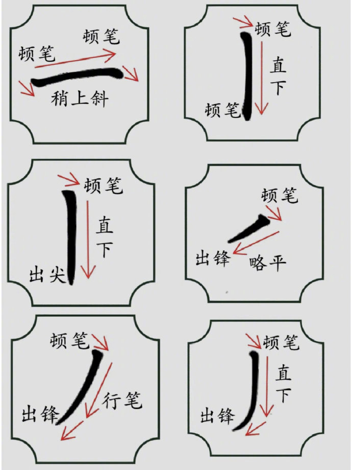 硬笔书法入门:小白学习练字步骤与顺序93(控笔)|硬笔书法|入门|顺序