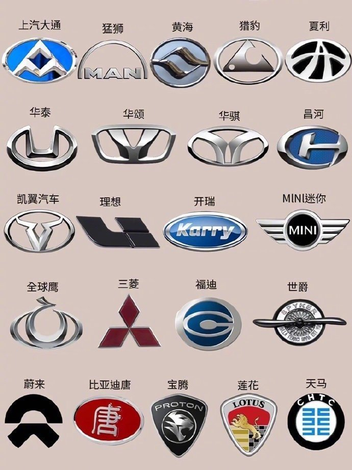 朋友以后再也不敢说我是车盲🔥全球车标__财经头条__新浪财经