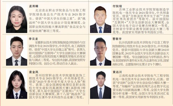 北京农业职业学院孟雨晴同学入围国家奖学金获奖学生代表名录