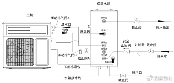 家用空气源热泵安装技术要点