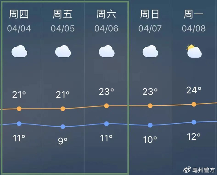 亳州|清明节|蒙城_新浪新闻
