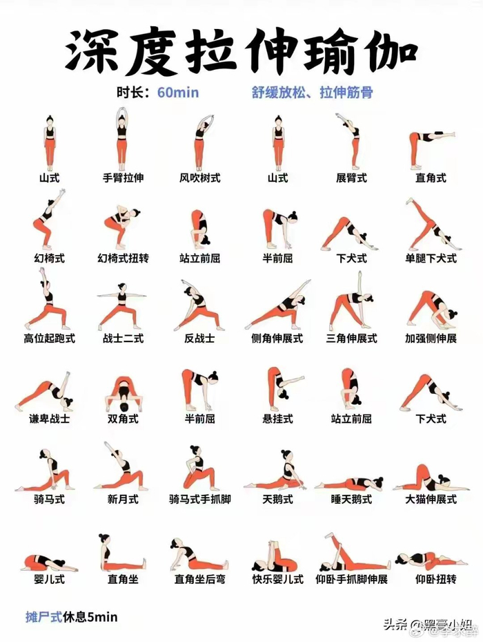 天呐!竟然有人将瑜伽日常练习的动作全都整理出来了,还分类好了