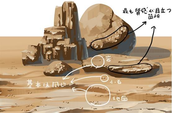 岩石怎么画?教你如何画一块逼真的岩石画法!