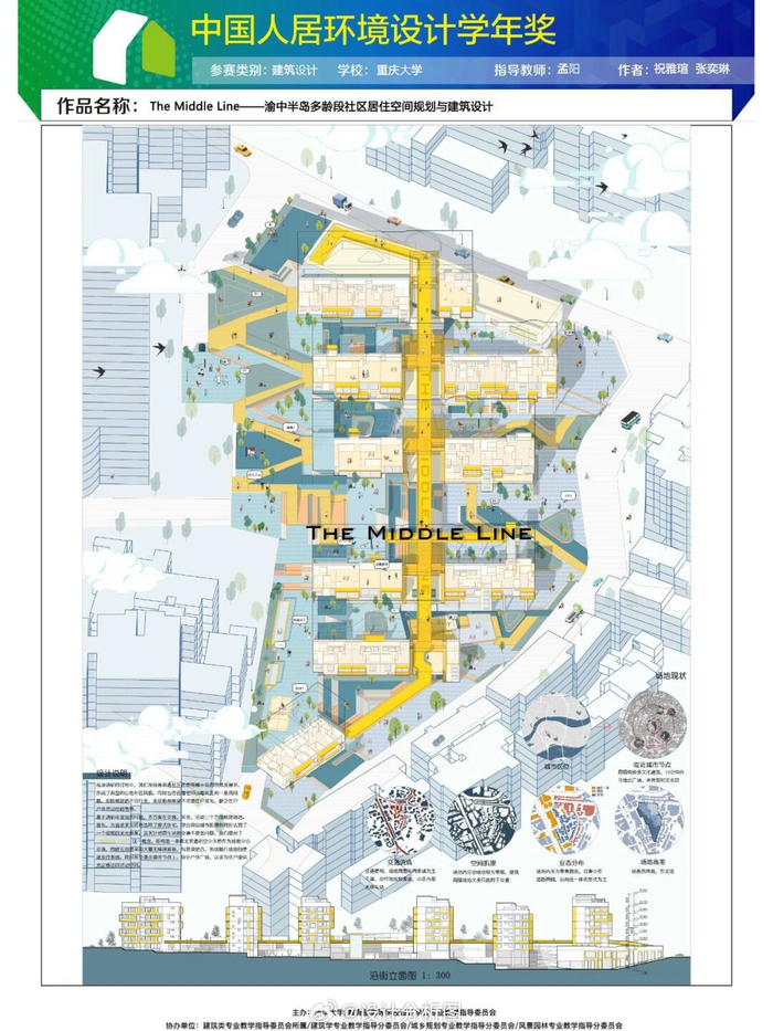 居住区规划设计蓝黄配色的图纸themiddle