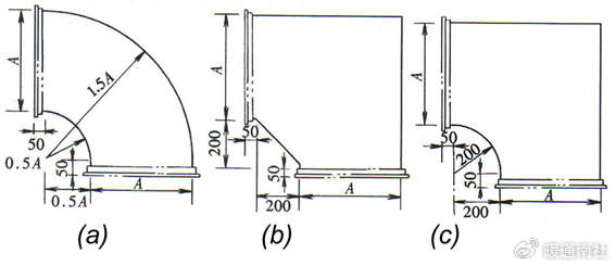 风管制作与安装质量通病防治措施