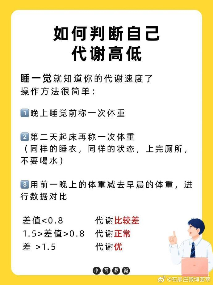 减肥就是要提高新陈代谢!