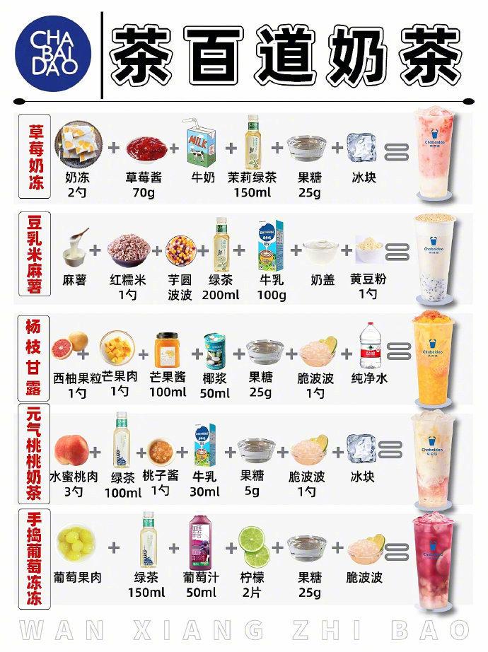 饮料搭配喝法大全图片