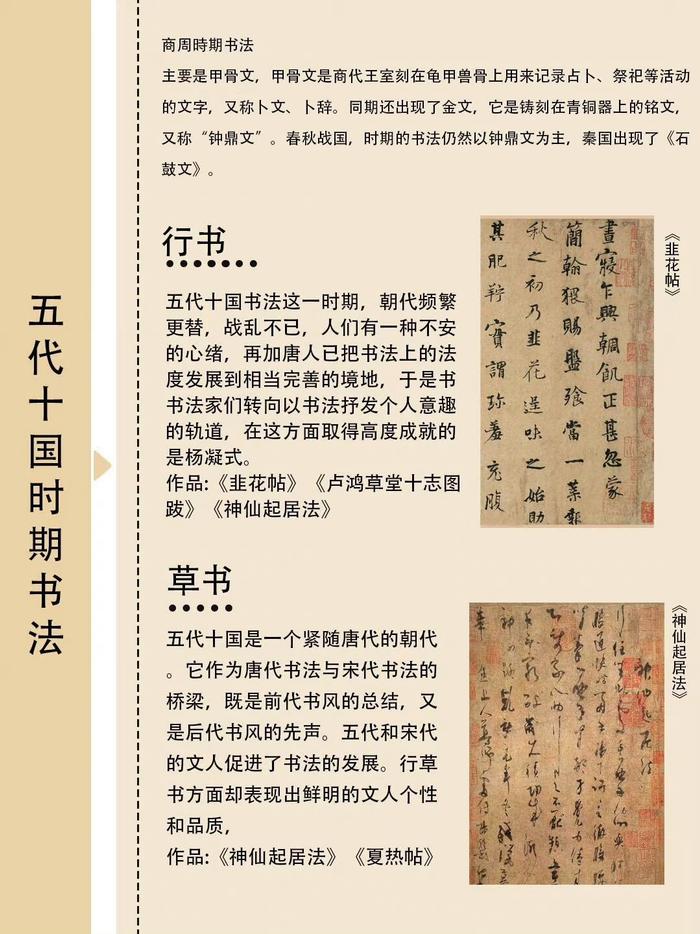 中国书法发展历程简图图片