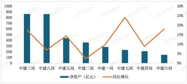 中建三局，任命了一批80后总经理！__财经头条__新浪财经