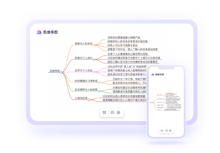 通义听悟重磅升级超长音视频自由问还会做思维导图