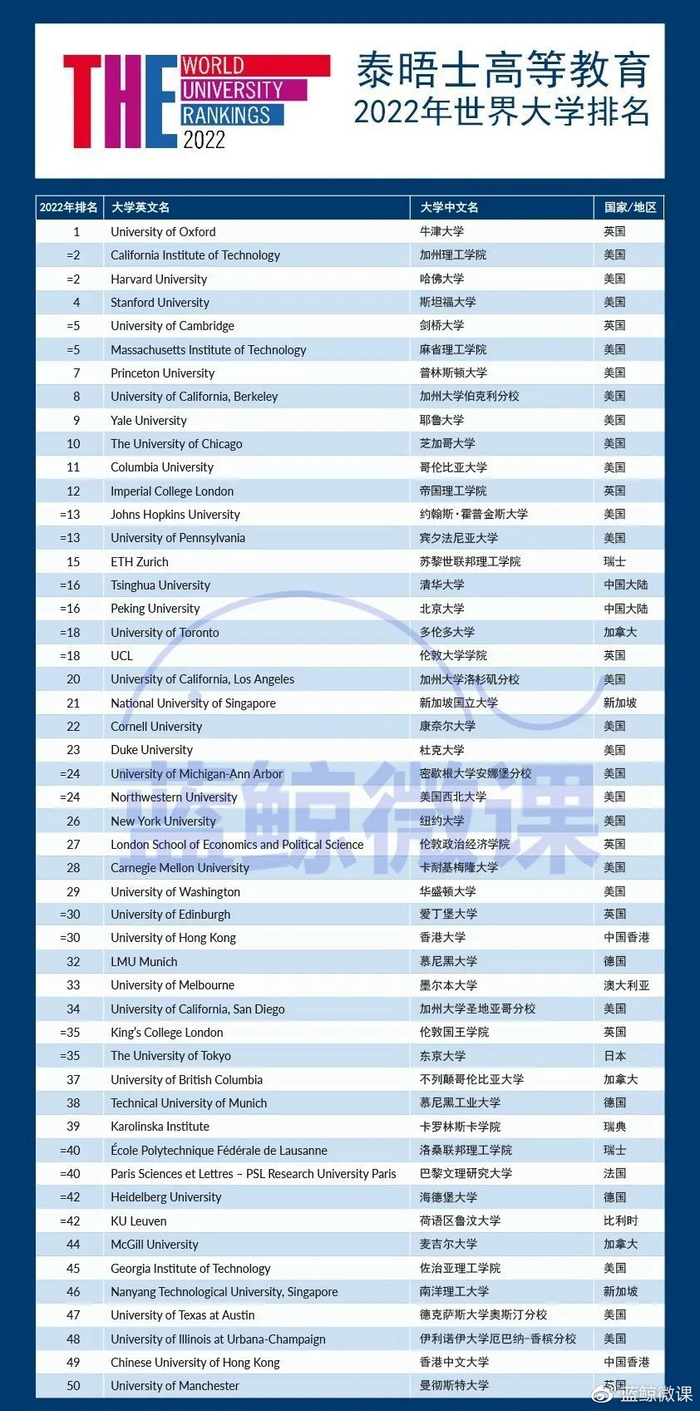 香港优才计划骗局曝光，看看中介是如何割韭菜的？