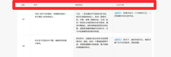 2026年AI漫剧工具实测:创作效率与品质平衡点__财经头条__新浪财经