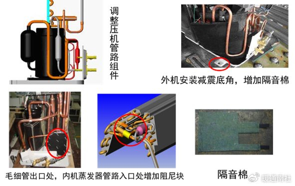 直流变频空调电控一般故障处理|连接线|压缩机|感温包_新浪新闻