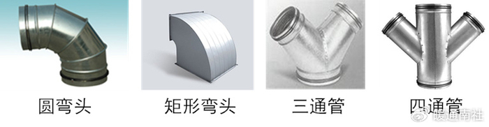 认识中央空调送风系统|过滤器|集中式空调系统|风管|风机|盘管_新浪新闻