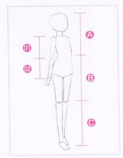 如何画好动漫人物?动漫人物草稿画法教程!