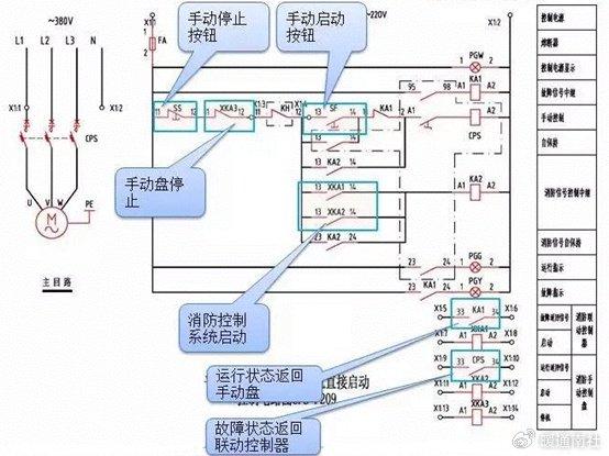 三相四线风幕机接线图图片