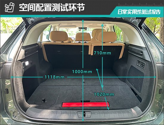 2024款星途星纪元 et日常实用性测试报告