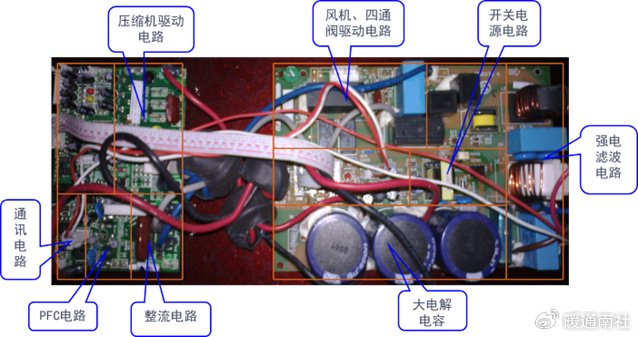 直流变频空调电控一般故障处理|连接线|压缩机|感温包_新浪新闻