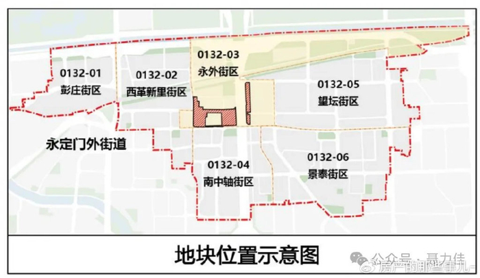 一文详解东城区洋房永定樾好在那里附录一房一价表