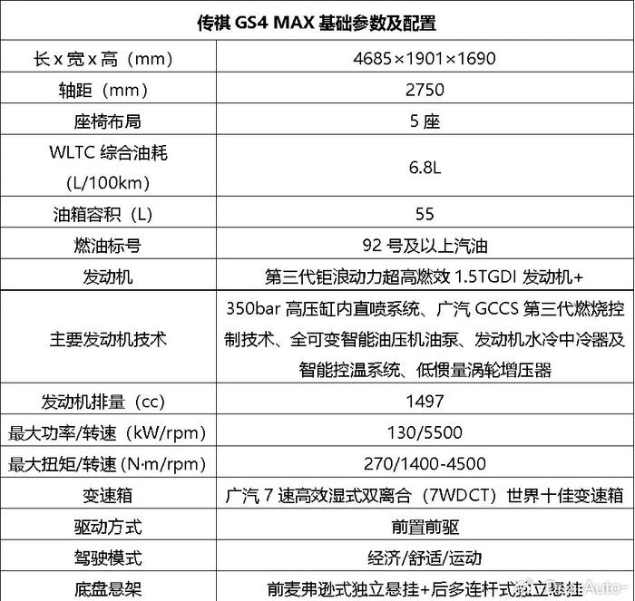 17款传祺gs4配置参数图片