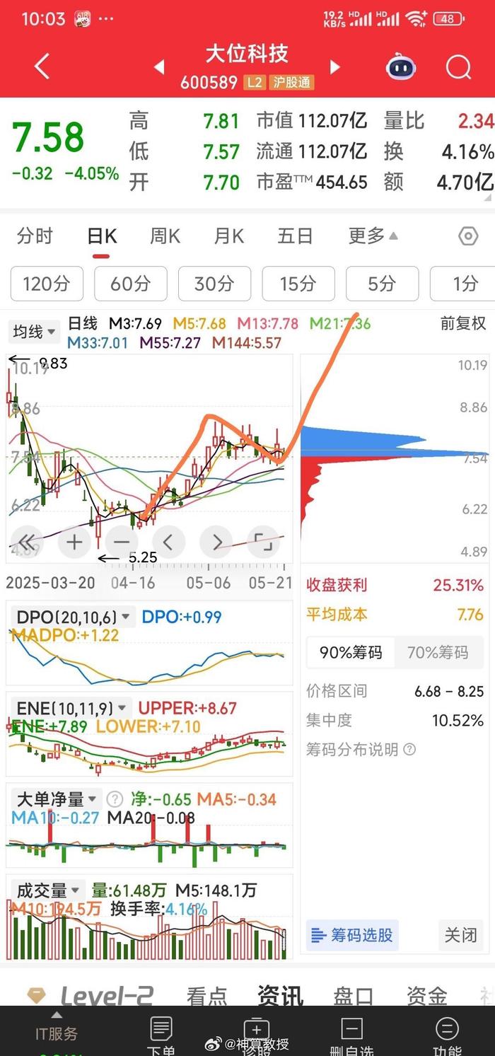 天汽模股票新浪股吧(天汽模股吧东方财富网)