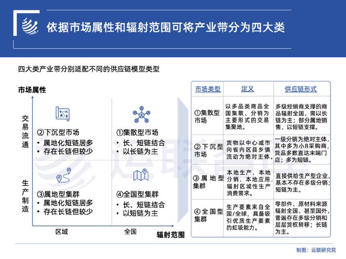 1,數實融合,產業帶接棒黃金十年