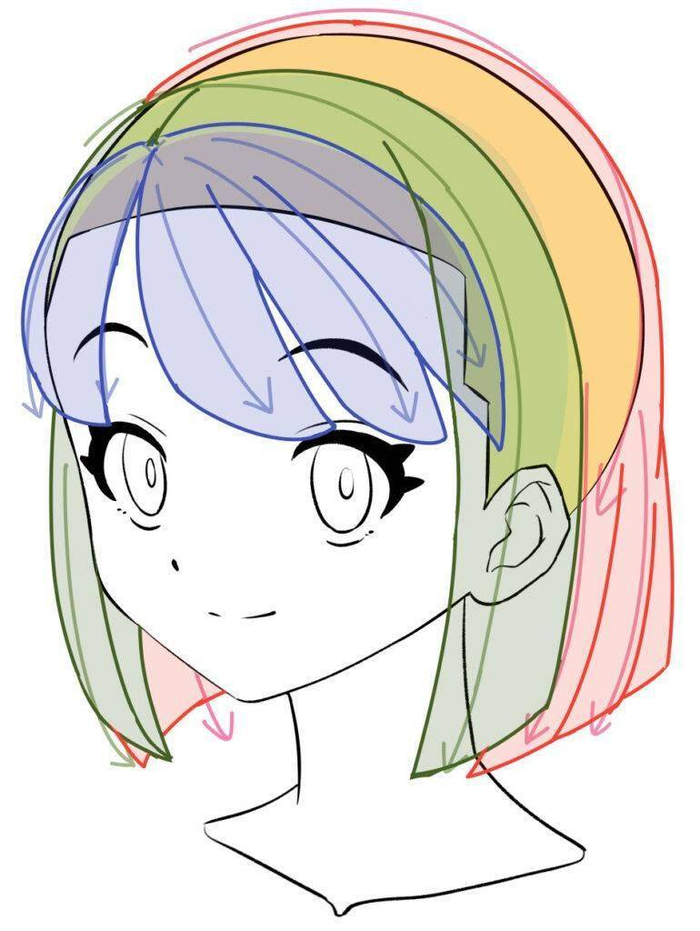 看这里就对了,小白也能画出漂亮的头发!