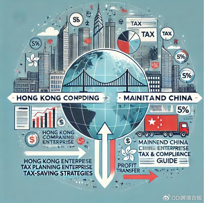ODI备案:境外投资合规第一步,不可忽视的关键环节-跨境易合规|境外投资|备案|易合_新浪新闻