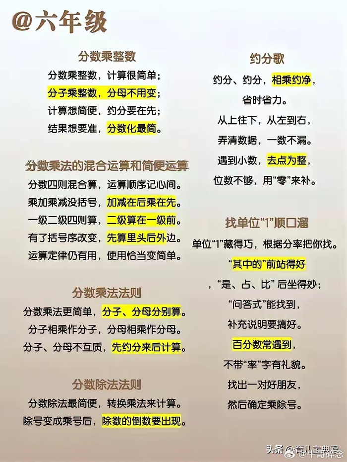 数学也能玩顺口溜?位置,方向,人民币,对称都有口诀,学起来超有趣!