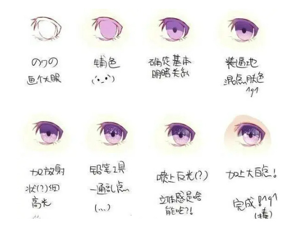 小白必看系列,动漫人物眼睛画法教程!|二次元|画法|教程_新浪新闻
