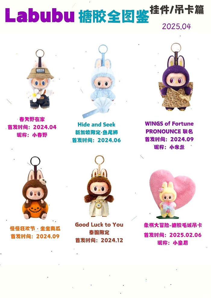 Labubu热门款式盘点 泡泡玛特隐藏款价格飙升
