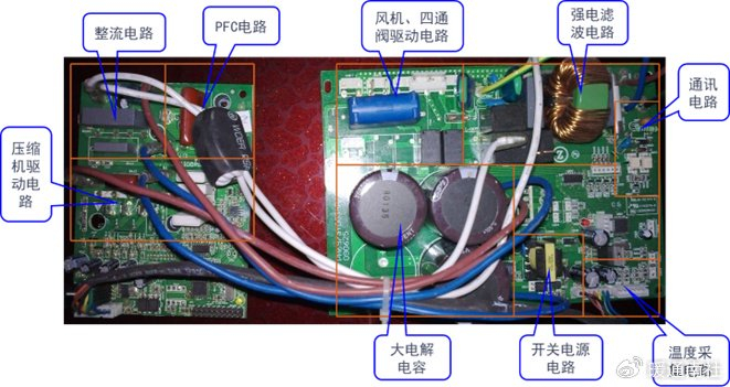 直流变频空调电控一般故障处理|连接线|压缩机|感温包_新浪新闻