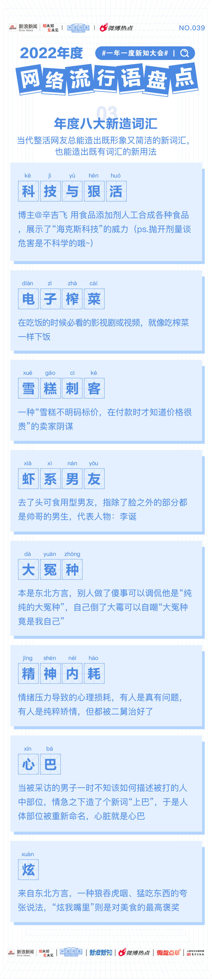 2022年度网络流行语盘点|刘畊宏|王心凌|新知|勇者|八卦_新浪娱乐_新浪新闻