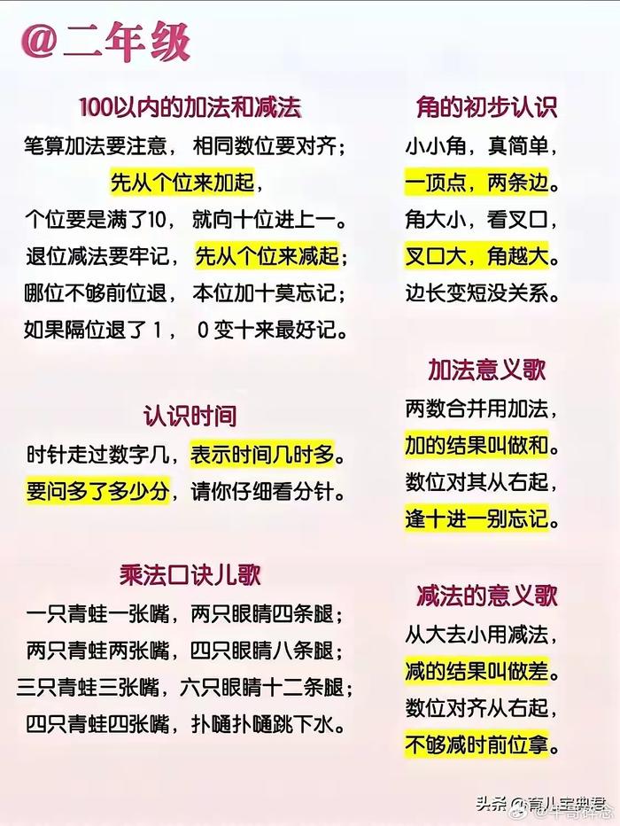 数学也能玩顺口溜?位置,方向,人民币,对称都有口诀,学起来超有趣!