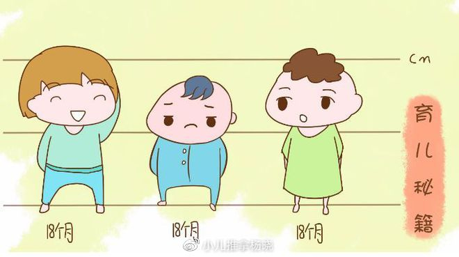 济南小儿推拿杨晓:春季儿童长高正当时,儿童生长推拿让宝宝长得更高