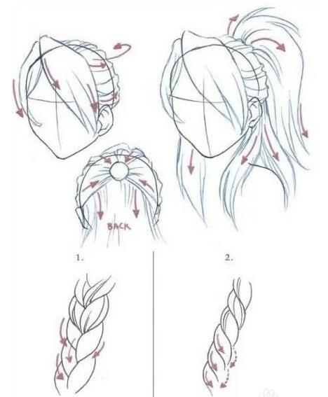 初学者怎么画头发?教你画漂亮头发的简单方法