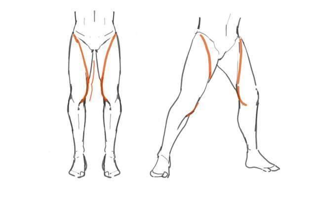 动漫人物腿的画法,一步步教你画大长腿!
