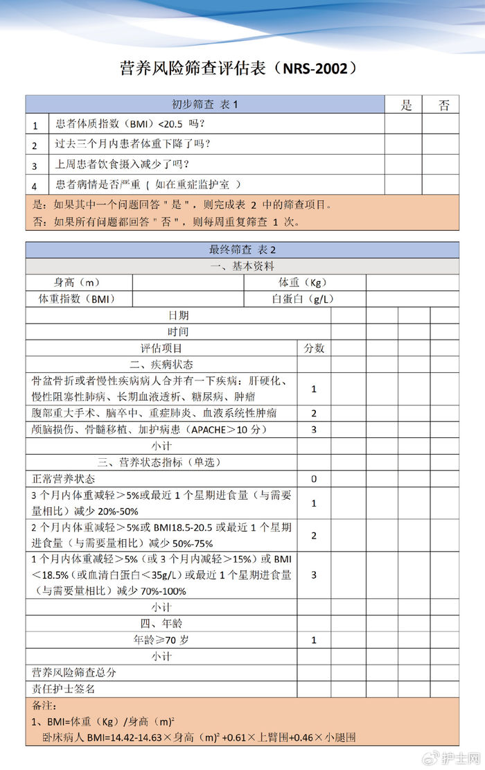 肠内营养输注过程中要用到哪些评估量表？这11个量表你会用吗？|营养不良|疫情|评分|喂养|危险度_新浪新闻