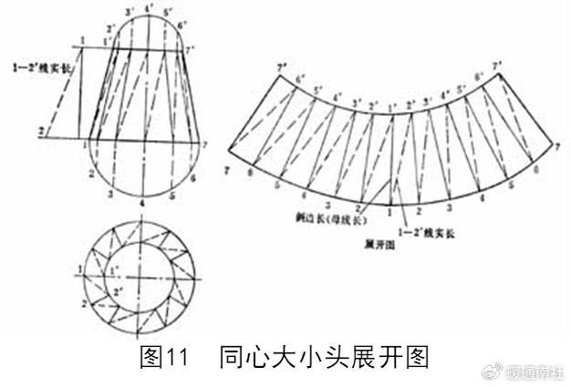 管子放样图图片